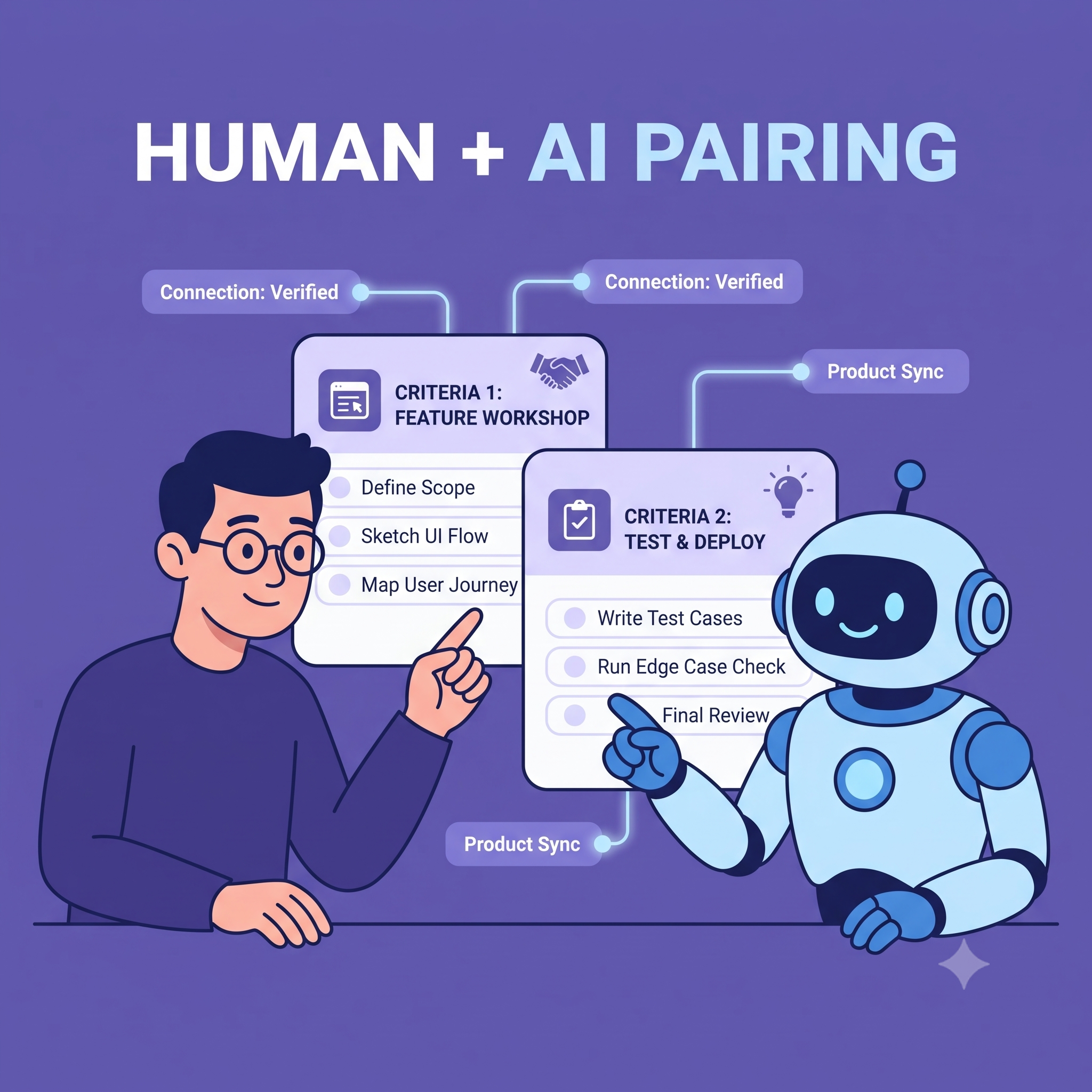 Human + AI Dev Pairing